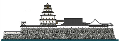 丹波亀山城絵図